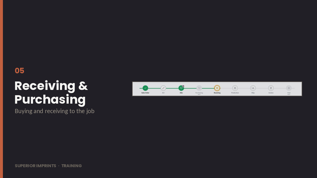 05 · Receiving & Purchasing