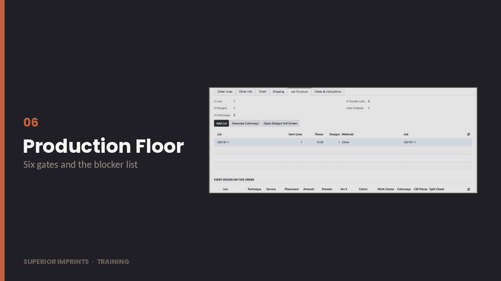 06 · Production Floor