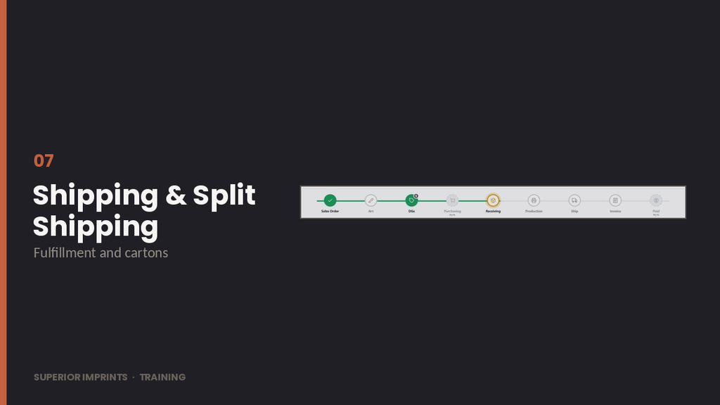 07 · Shipping & Split Shipping