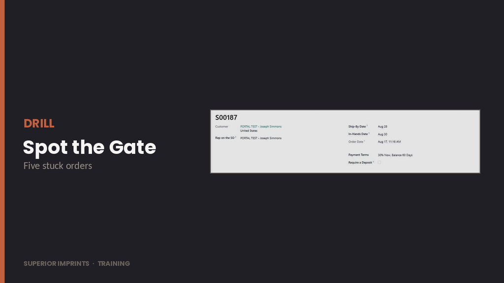 Drill · Spot the Gate