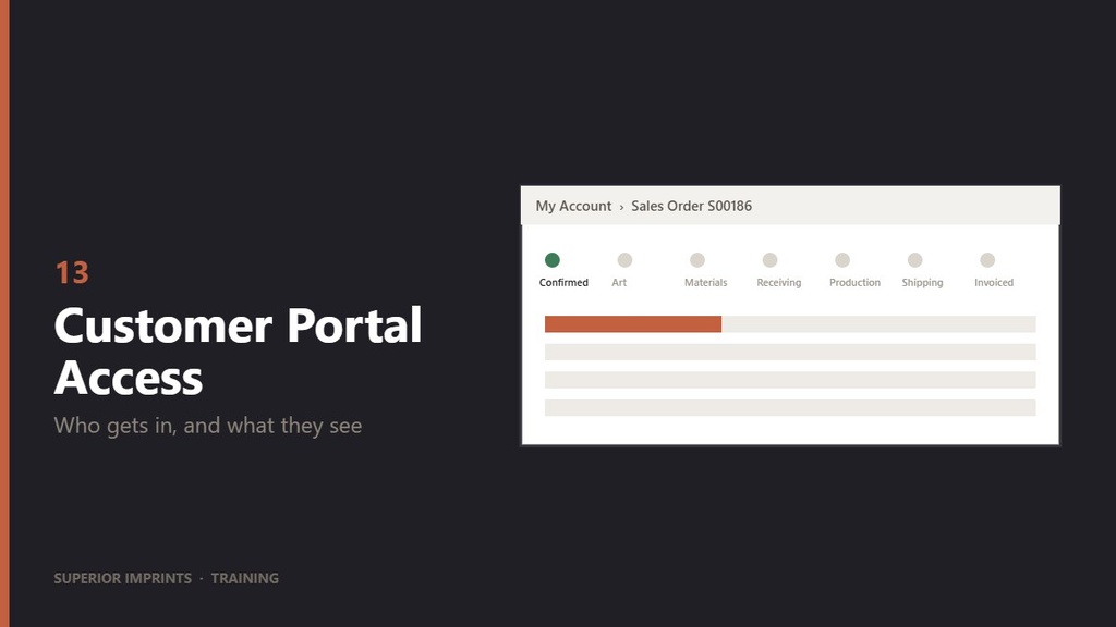 13 · Customer Portal Access & What Customers See