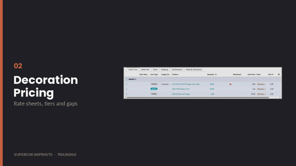 02 · Decoration Pricing & Rate Sheets
